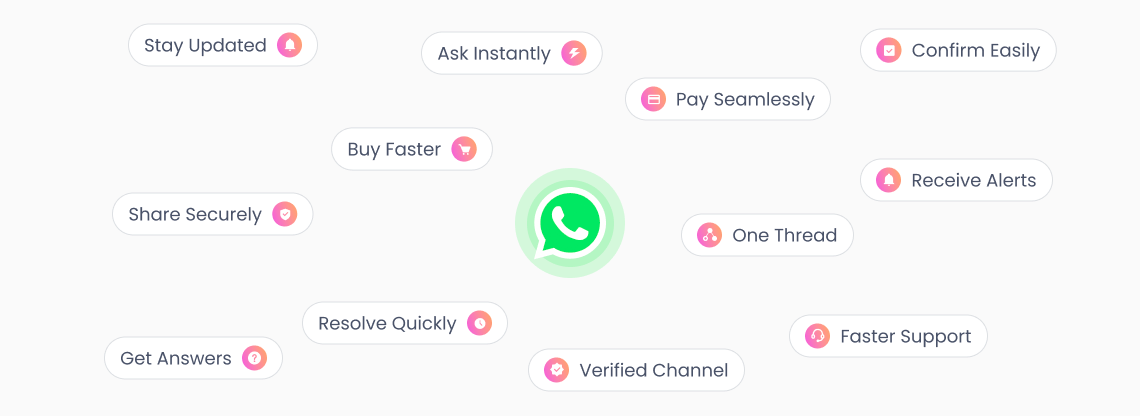 Why WhatsApp